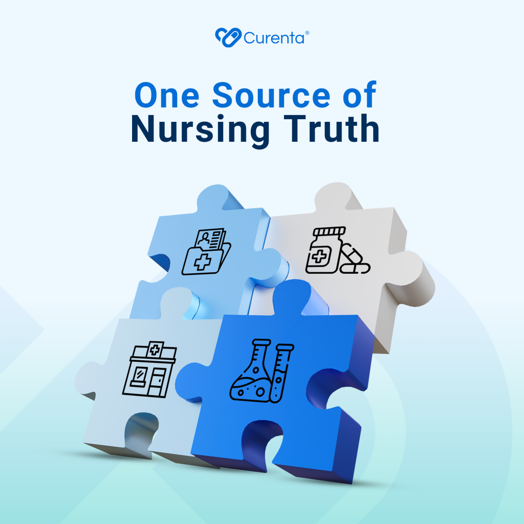 Top EMR Integration Problems in Nursing Homes and Their Solutions